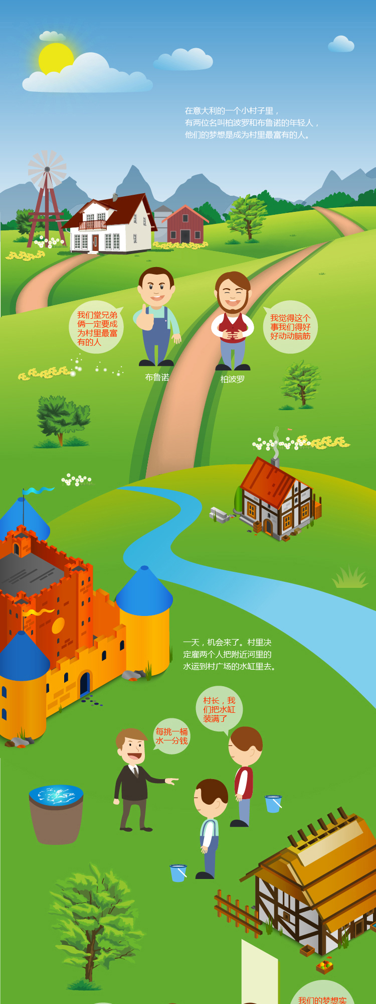 suncitygroup̫������(�й�)-�ٷ���վ