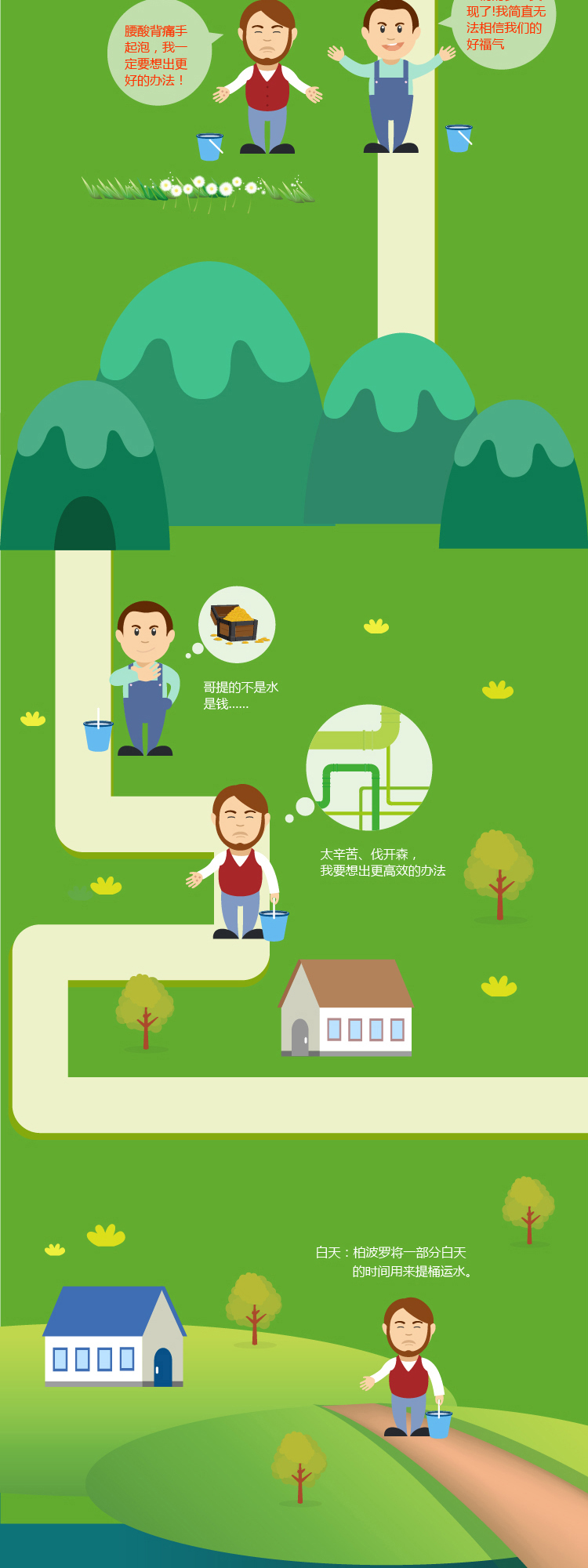 suncitygroup̫������(�й�)-�ٷ���վ