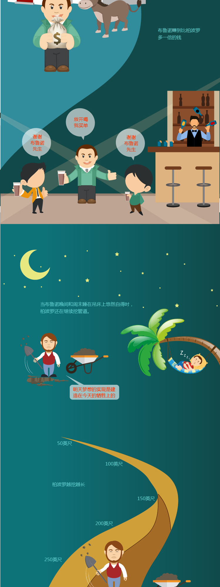 suncitygroup̫������(�й�)-�ٷ���վ