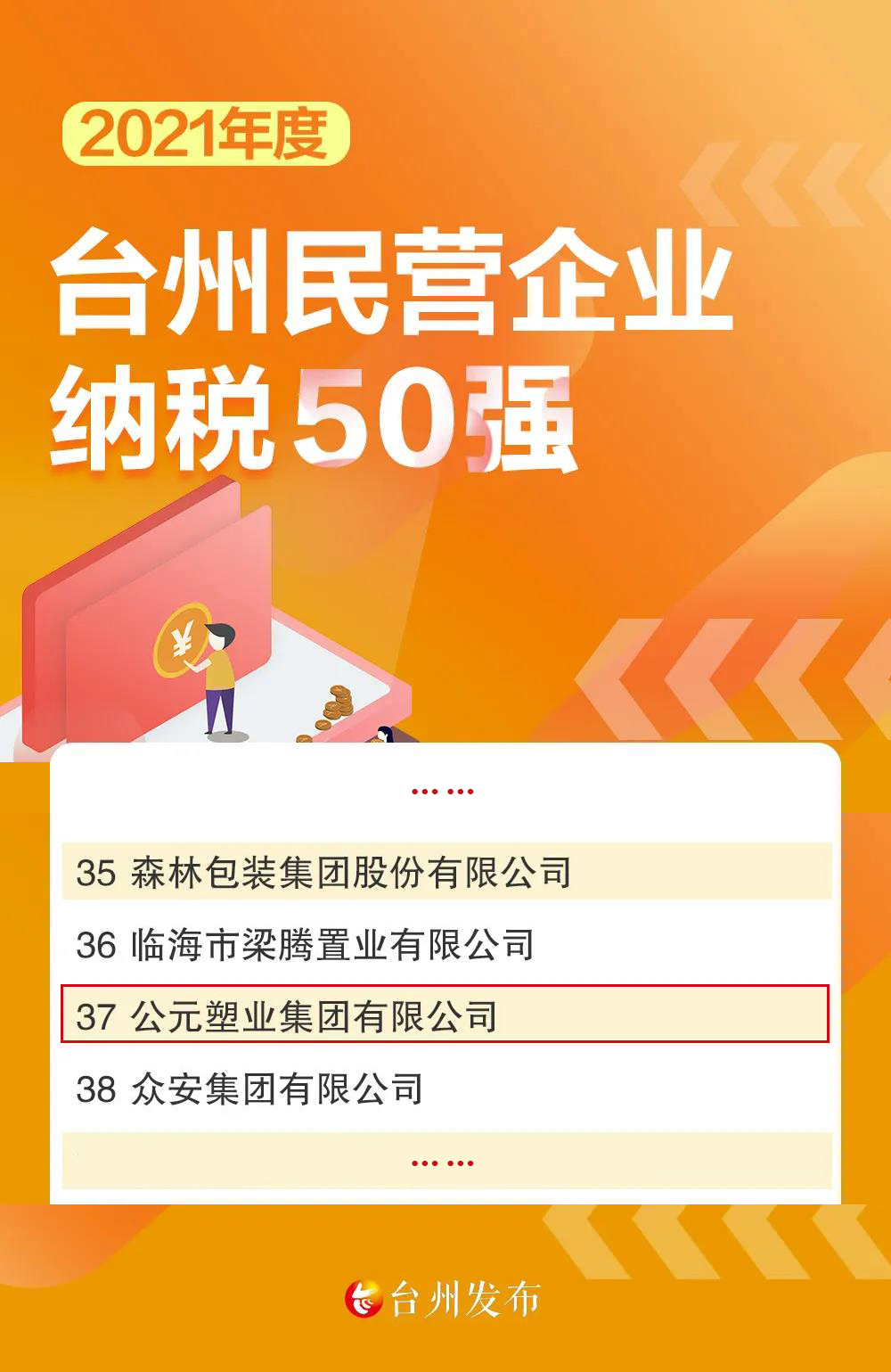 suncitygroup̫������(�й�)-�ٷ���վ