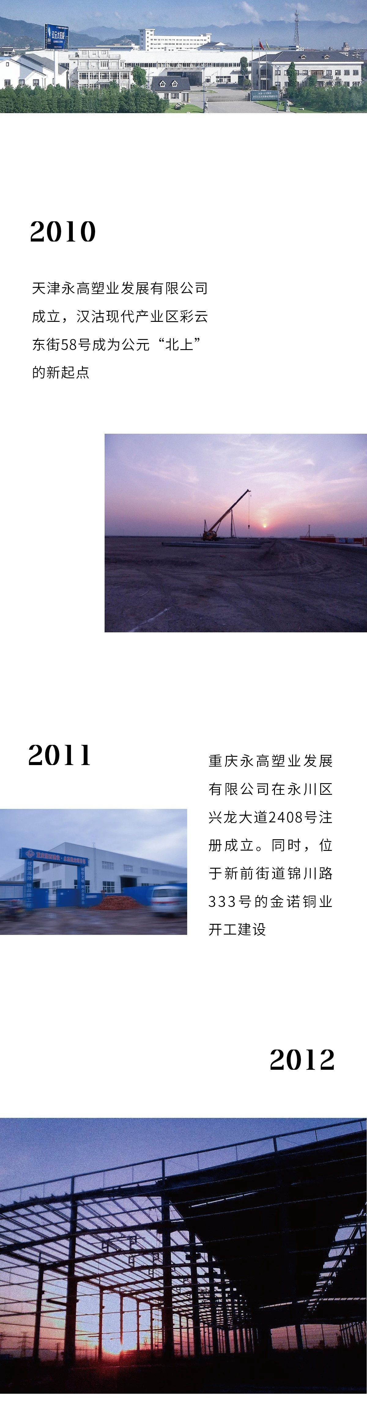 suncitygroup̫������(�й�)-�ٷ���վ