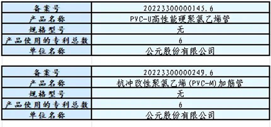 suncitygroup̫������(�й�)-�ٷ���վ