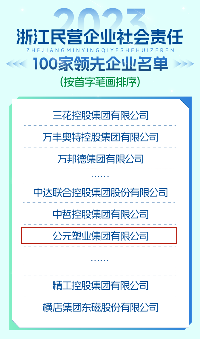 suncitygroup̫������(�й�)-�ٷ���վ