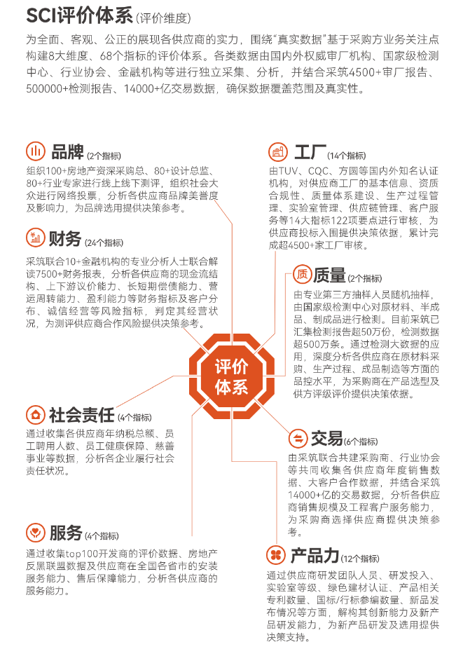 suncitygroup̫������(�й�)-�ٷ���վ