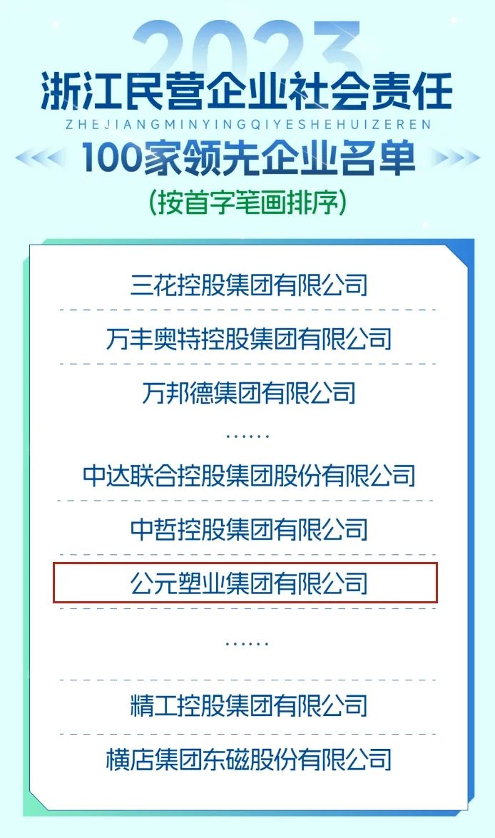 suncitygroup̫������(�й�)-�ٷ���վ