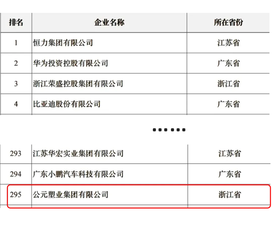 suncitygroup̫������(�й�)-�ٷ���վ