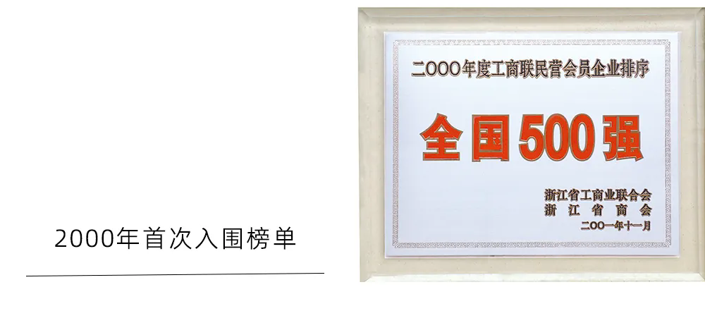 suncitygroup̫������(�й�)-�ٷ���վ