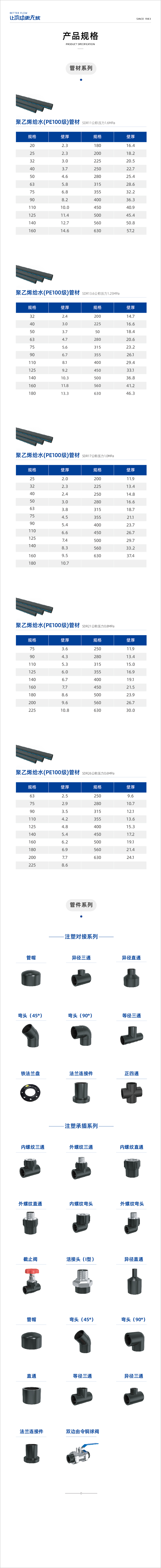 HDPE��ˮϵ��-02.jpg