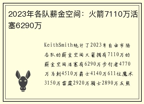 2023年各队薪金空间：火箭7110万活塞6290万
